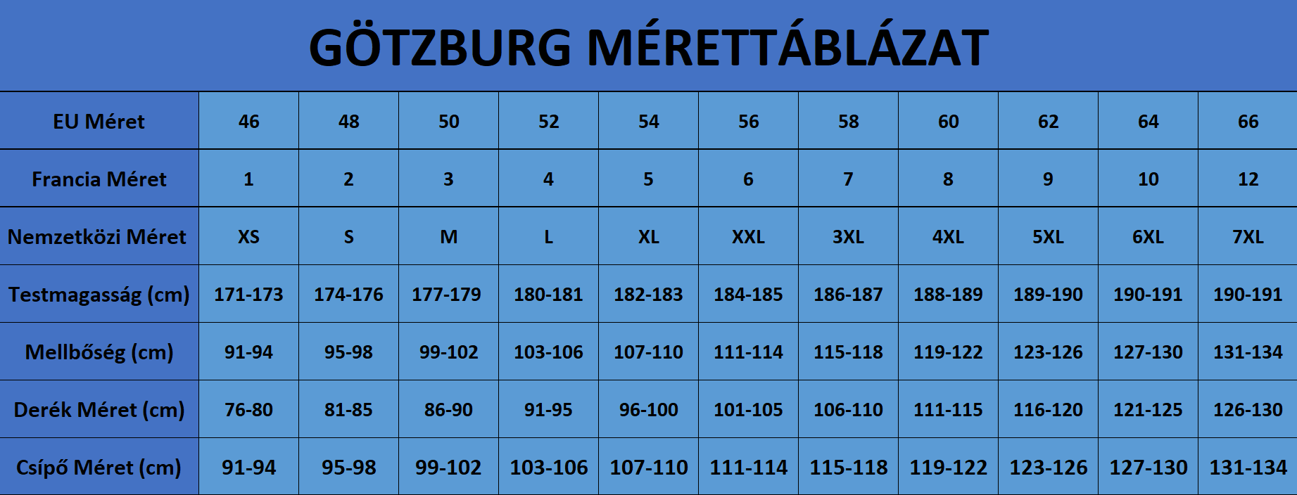 Götzburg férfi pizsama mérettáblázat
